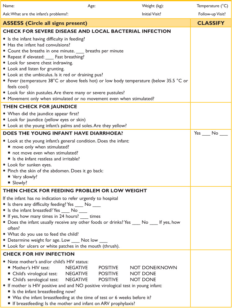Figure 4. Management of the Sick Young Infant Aged Up to 2 Months