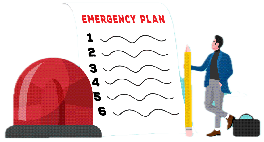 Checklist steps